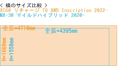 #XC60 リチャージ T6 AWD Inscription 2022- + MX-30 マイルドハイブリッド 2020-